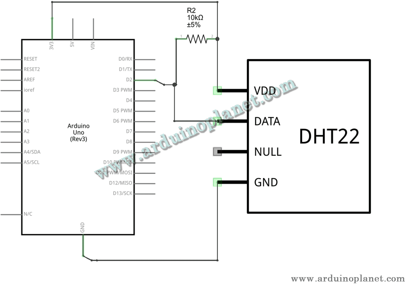 DHT22 Capteur de Température et Humidité – Image 4
