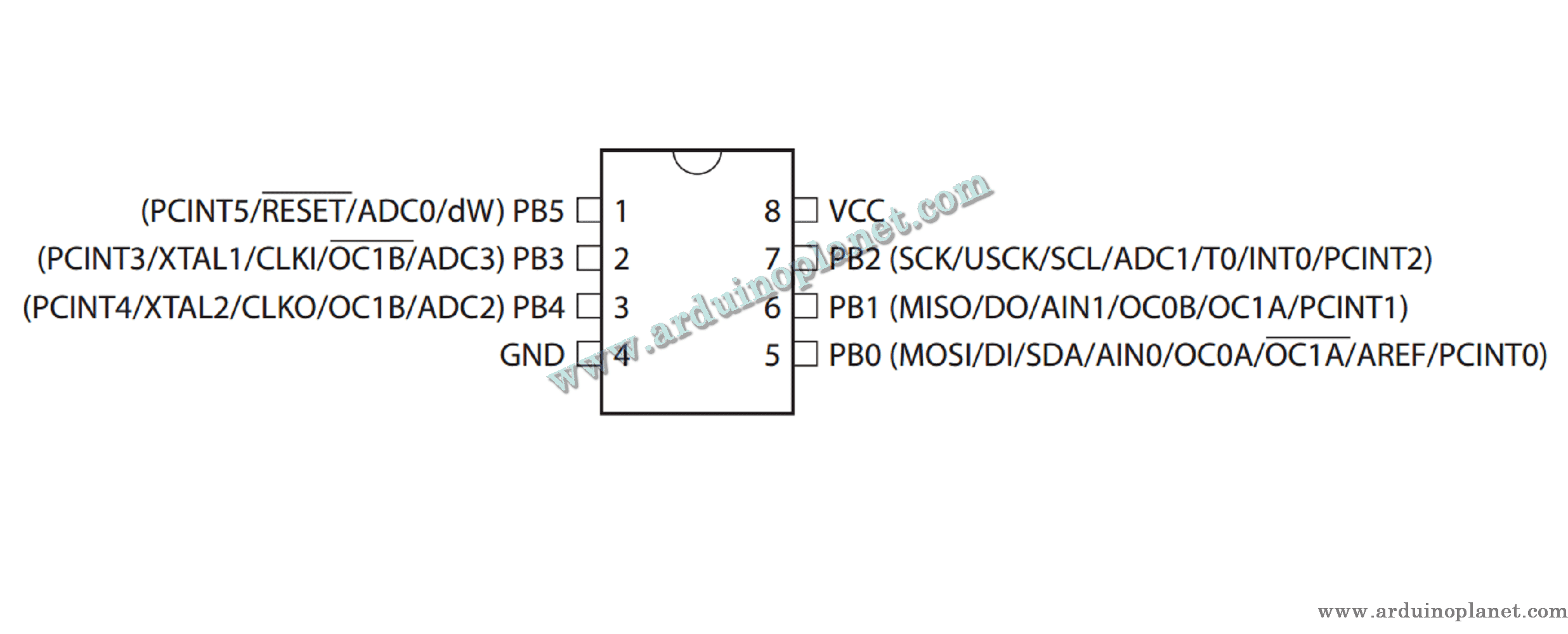 Attiny85 Carte De Développement Micro Usb – Image 2
