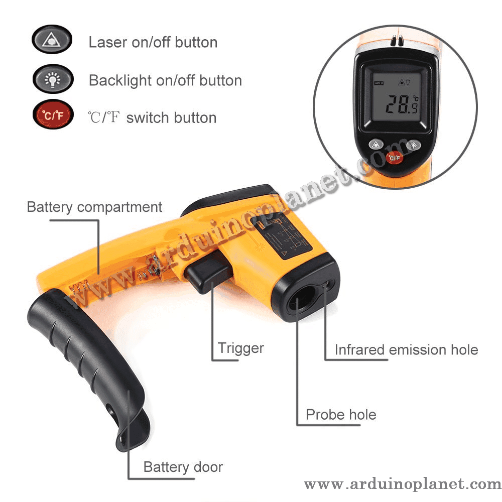 GM321 Thermomètre Numérique Non-Contact IR Laser – Image 3