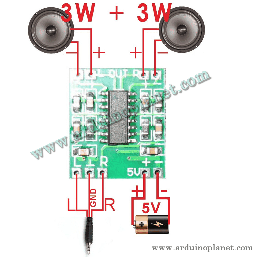 PAM8403 Amplificateur Audio Stereo Mini 3Wx2 – Image 2