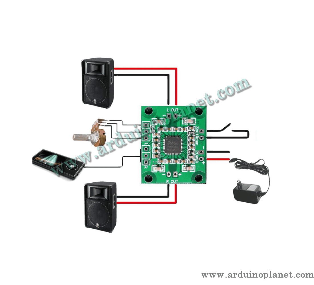 PAM8610 Amplificateur Audio Stereo HIFI 15Wx2 – Image 3