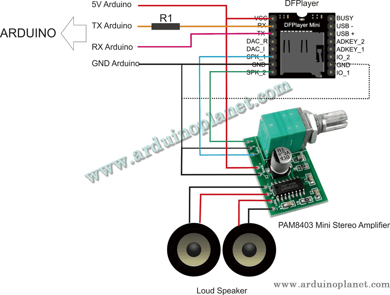Module Mini Lecteur MP3 Carte SD DFPlayer – Image 4