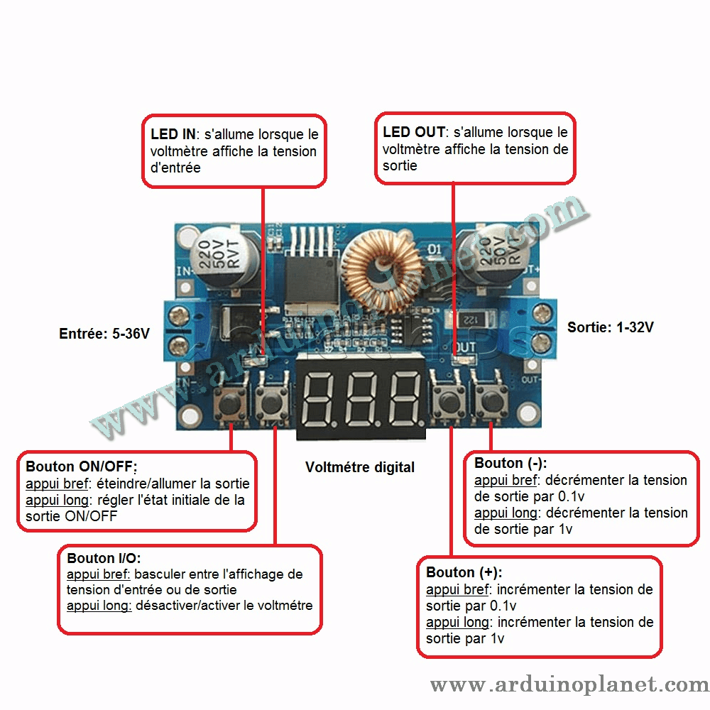 XL4015 5A Abaisseur de Tension Digital Avec Voltmétre – Image 2