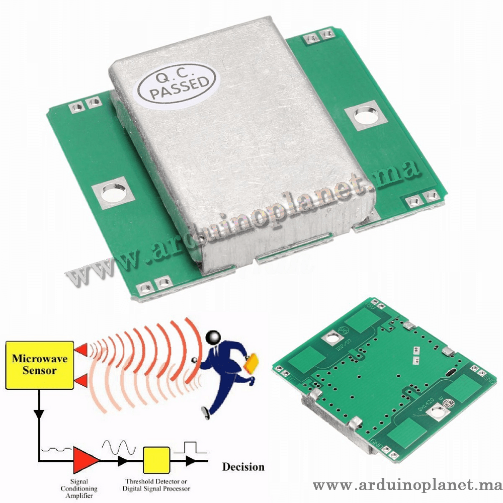 HB100 Module Radar Capteur de Mouvement / Vitesse – Image 2
