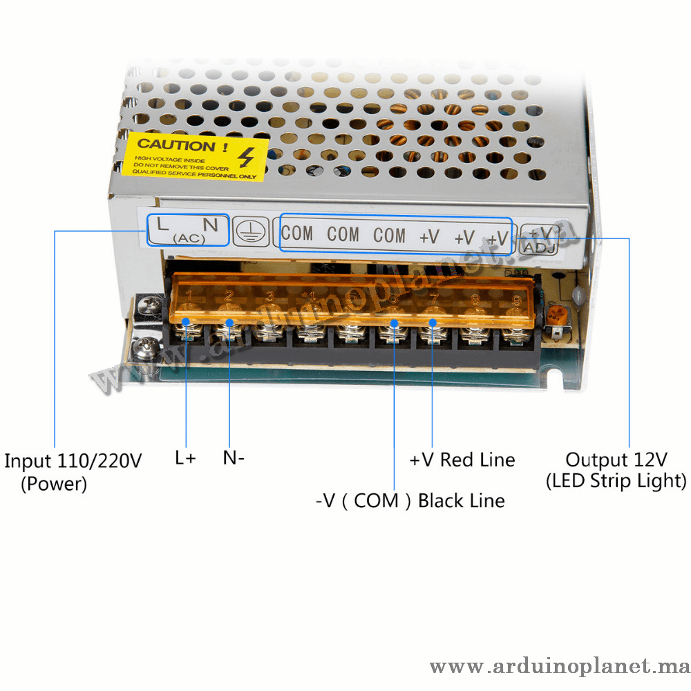 Alimentation à Découpage 12V 20A 240W – Image 2