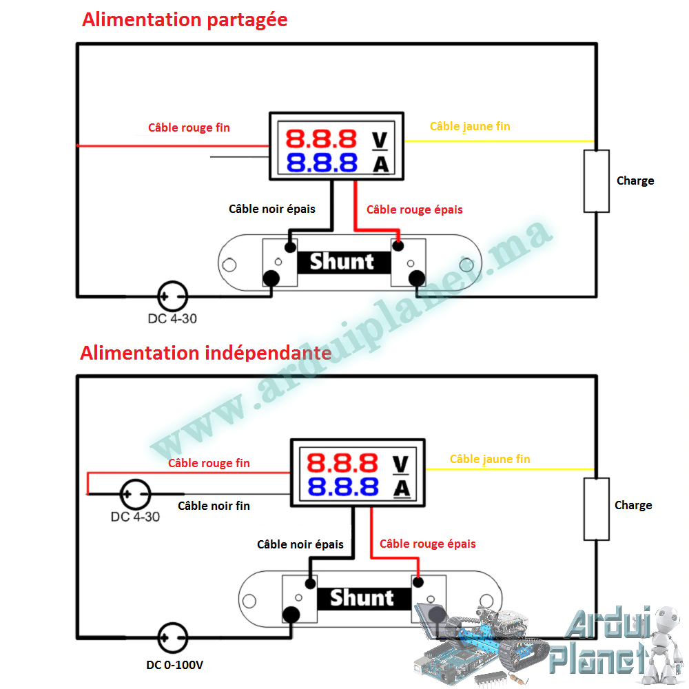 Voltmétre et Ampèremètre DC 100V 100A avec Shunt – Image 3