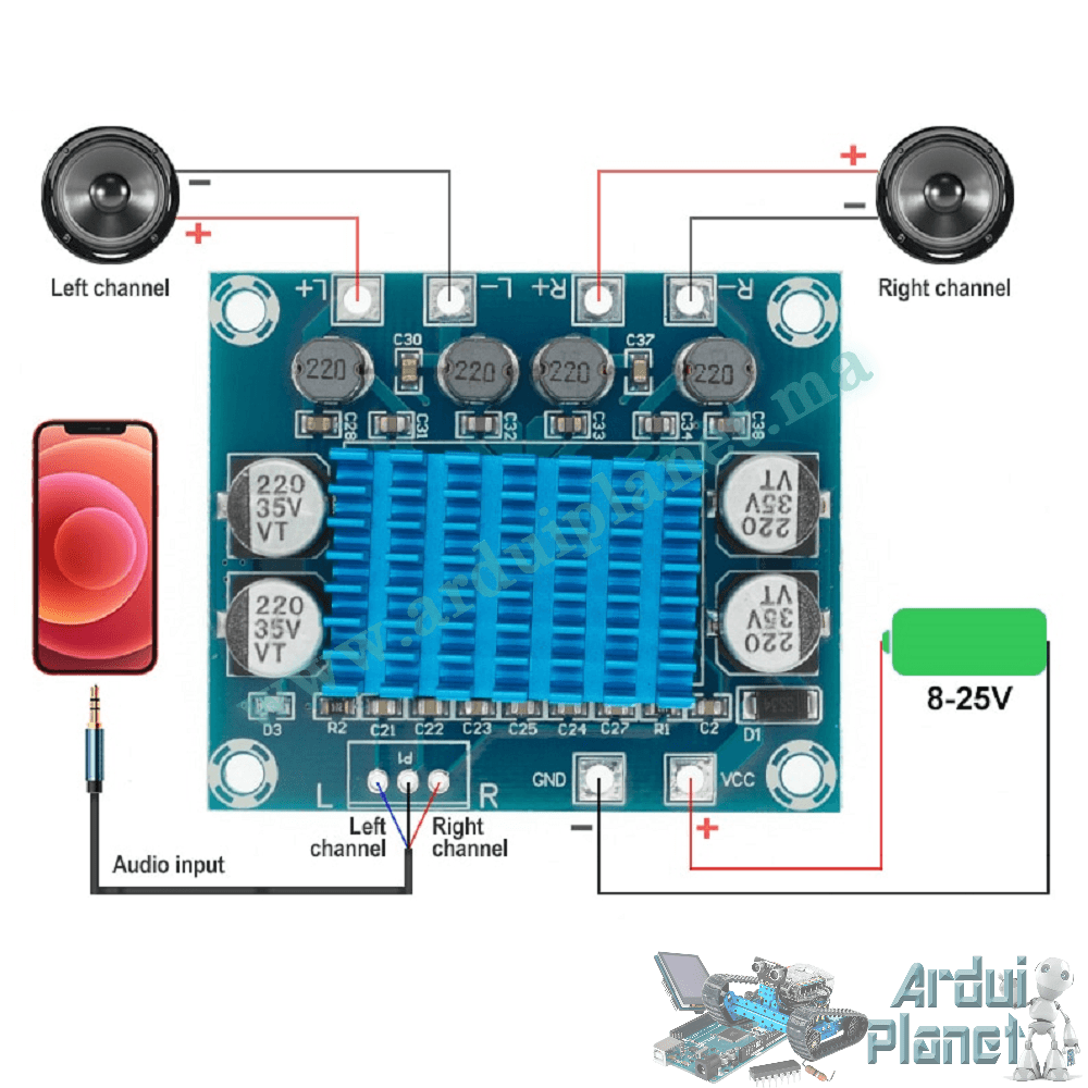TPA3110 Amplificateur Audio Stereo 30Wx2 – Image 2