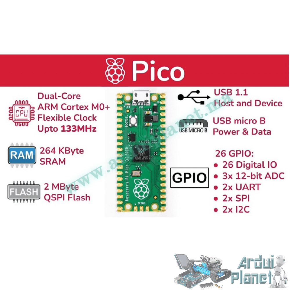Raspberry PI PICO Dual-Core ARM Cortex M0+ – Image 2