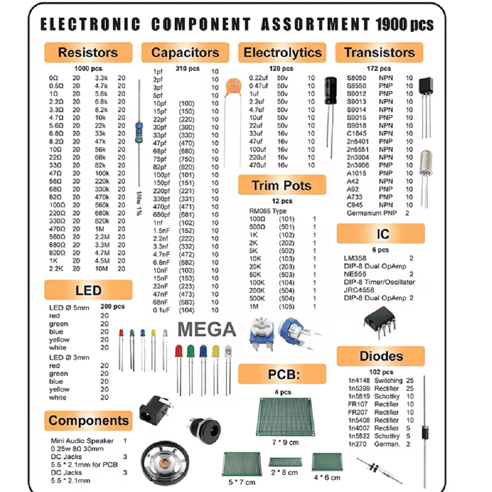 Kit Composants Basiques, 1900 en 1 – Image 2