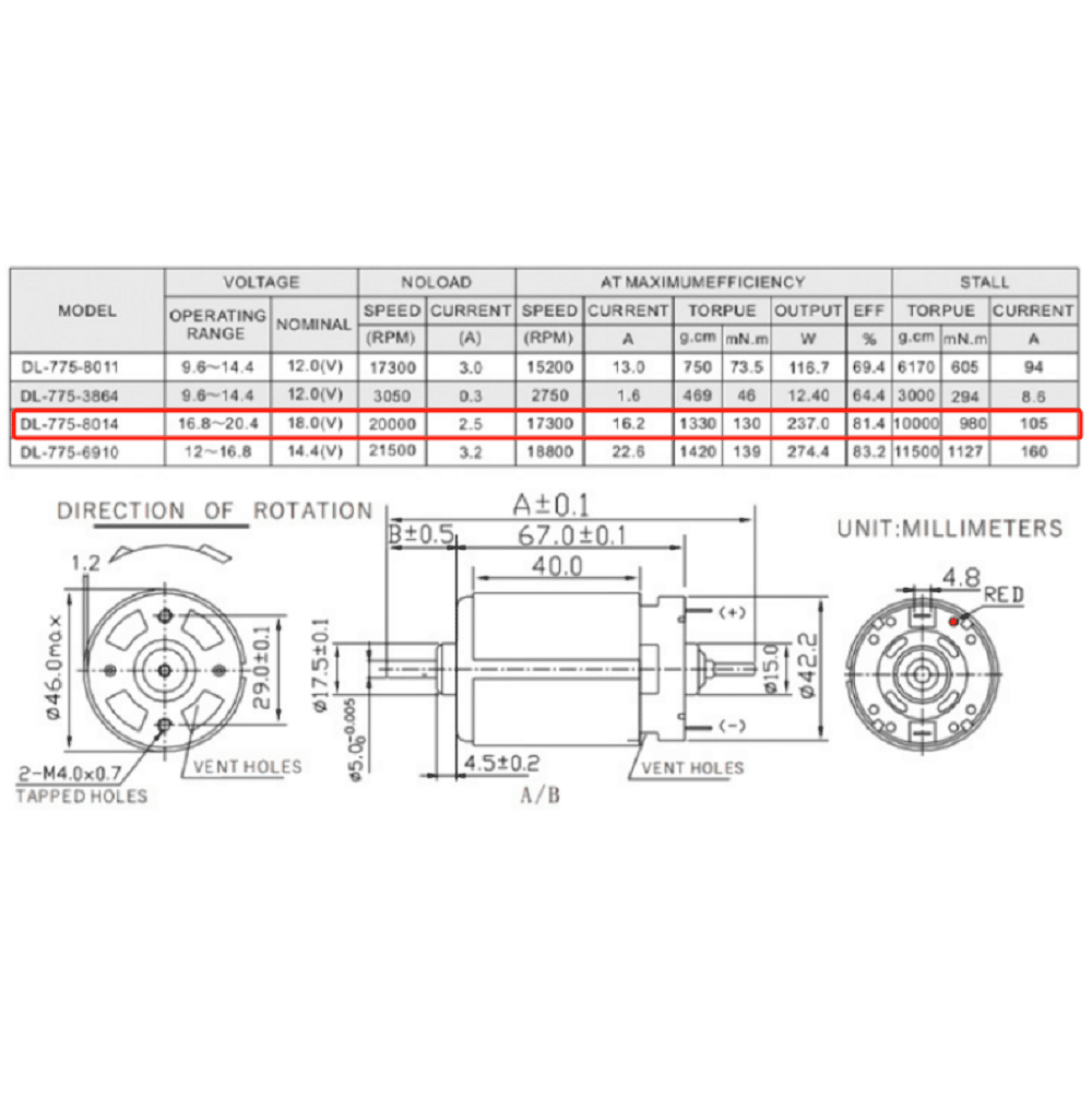 Moteur DC RS-775 18V 20000rpm – Image 4
