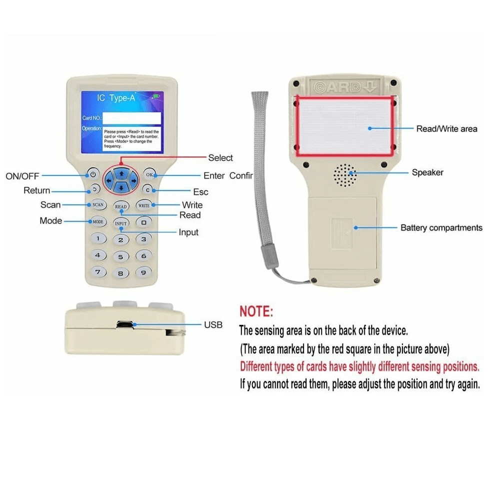 Lecteur et Copieur RFID/NFC USB Multifréquence – Image 3
